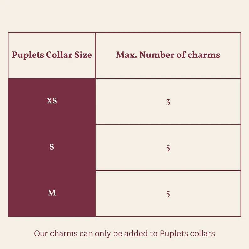 Max Charms